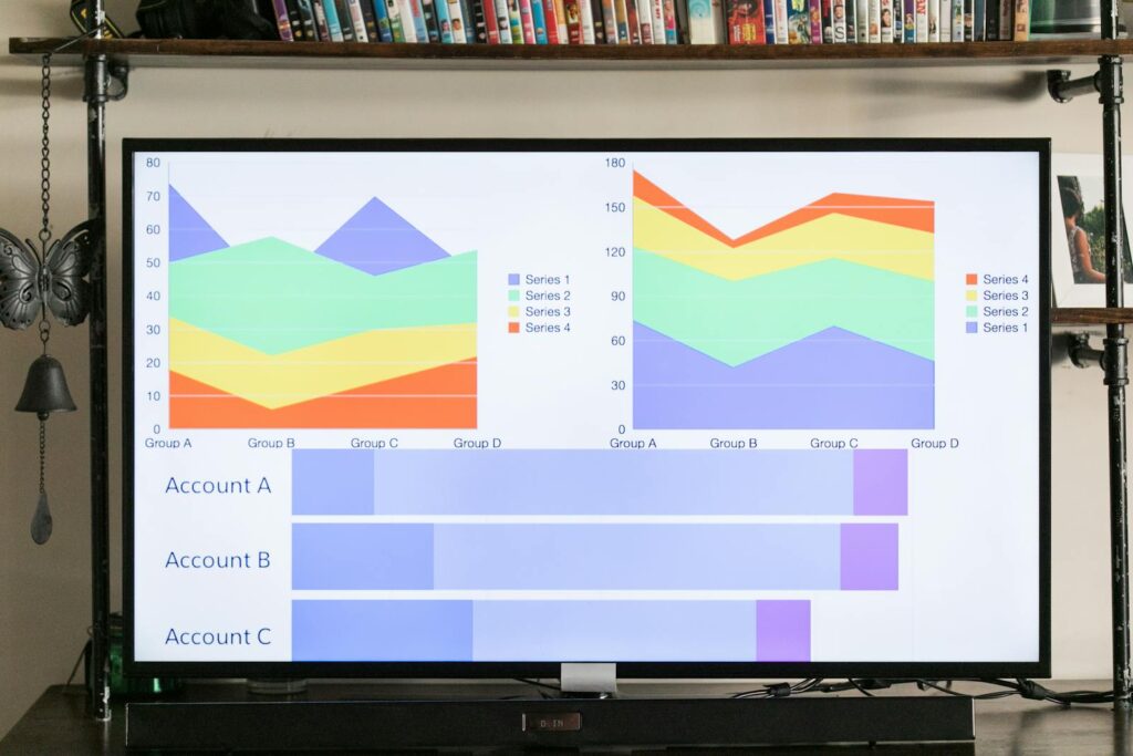 Television displaying colorful charts and graphs in a cozy indoor setting.